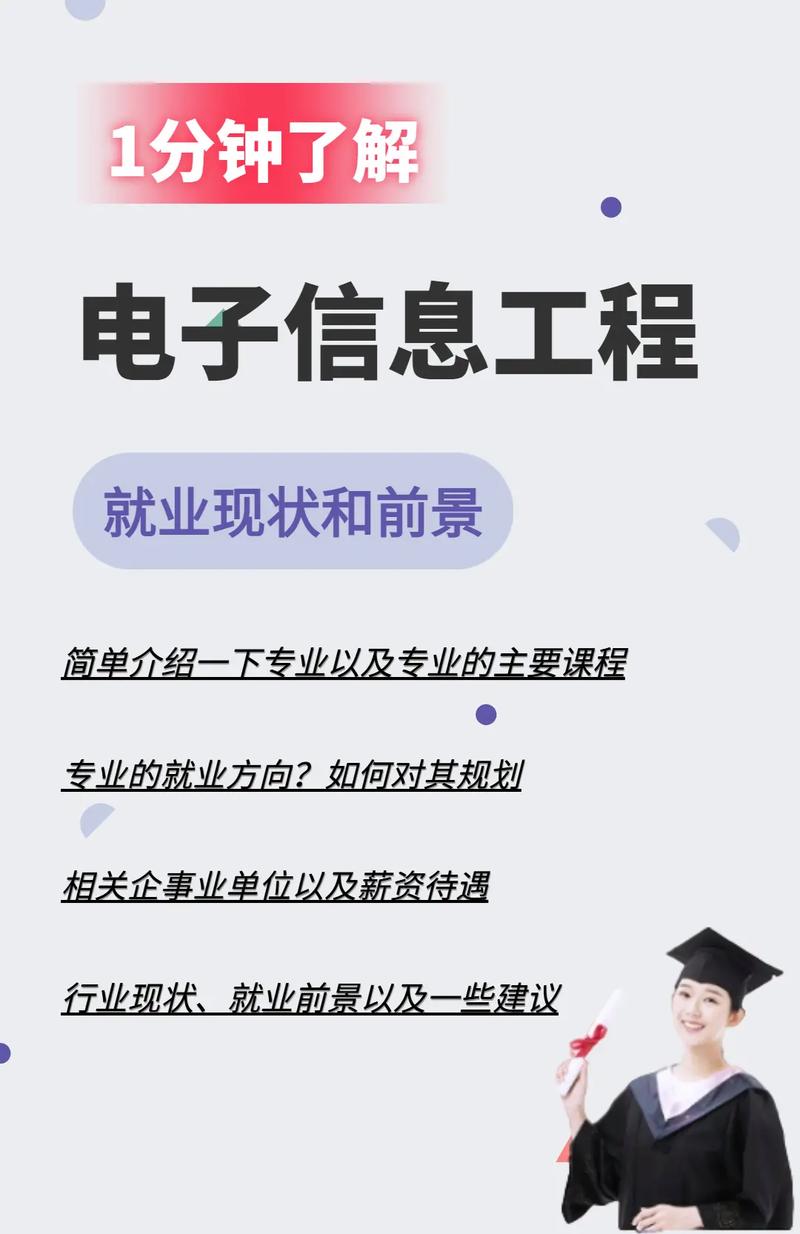 電子信息工程就業方向女生(心理學專業就業)-圖1
