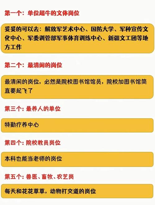 文職最吃香的十大崗位(考部隊文職哪個培訓機構好點)-圖1