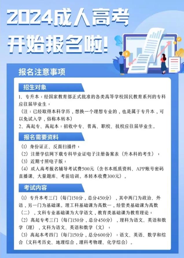 2024年成人高考報名官網入口(重慶大學成人本科報名官網)-圖1