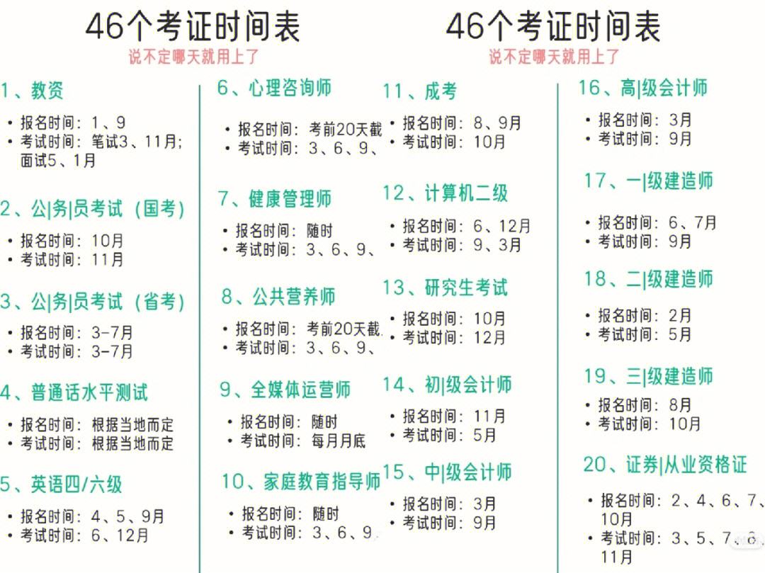 華為認證網絡工程師考試時間(華為認證的三個等級)-圖1