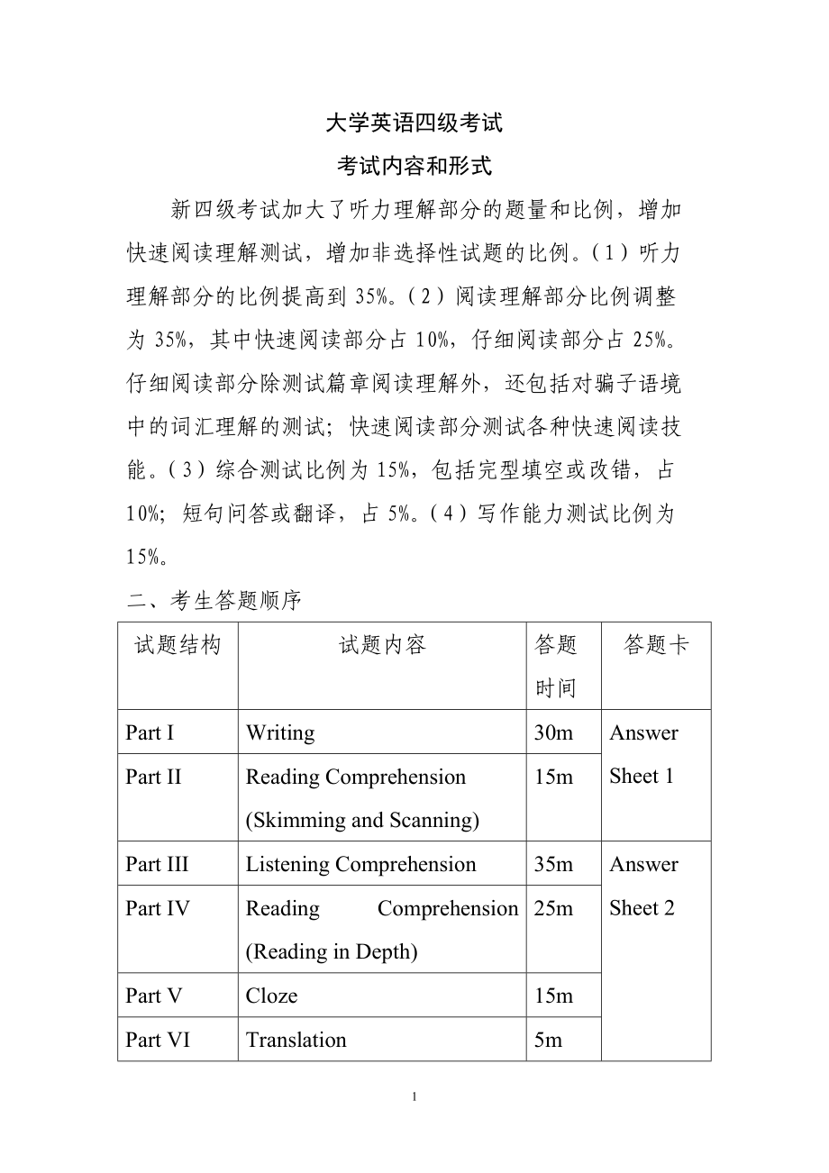 四級考試內容(英語四級作文真題范文)-圖1
