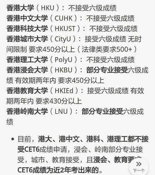 研究生能考六級嗎-圖1