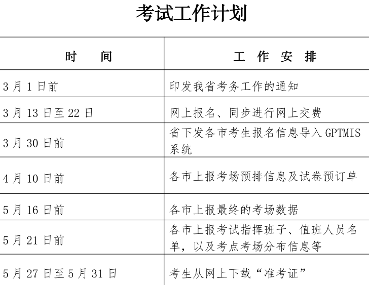 廣東省二級建造師考試時(shí)間-圖1