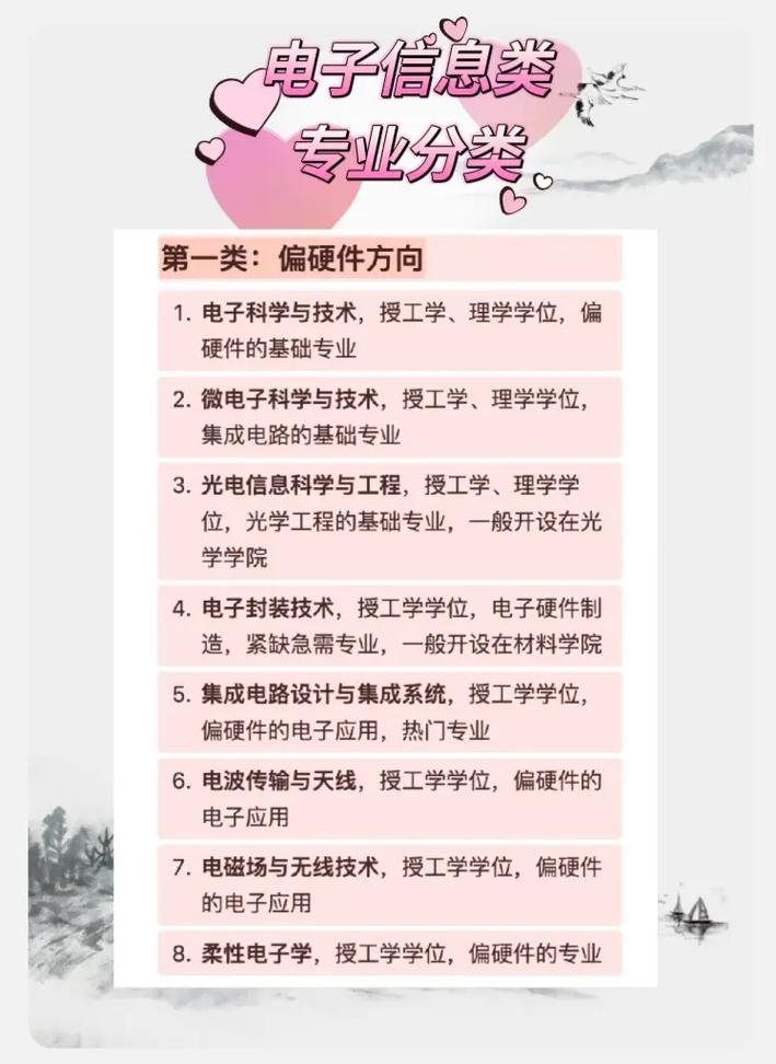 電子專業主要學什么-圖1