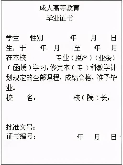 急需一個大專文憑-圖1