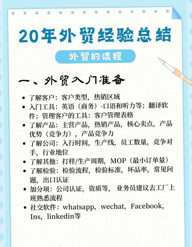 外貿是做什么的-圖1