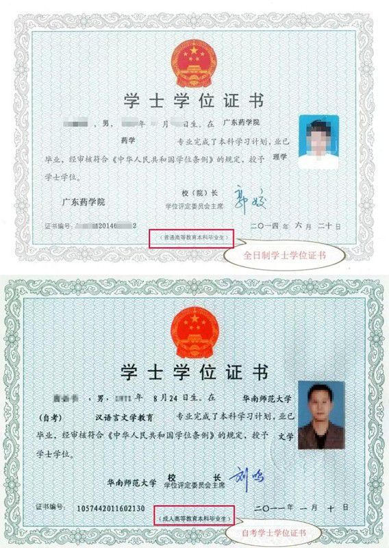 自考本科學(xué)位證怎么考取-圖1