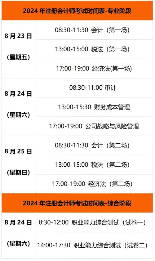 2024年cpa考試時間表-圖1