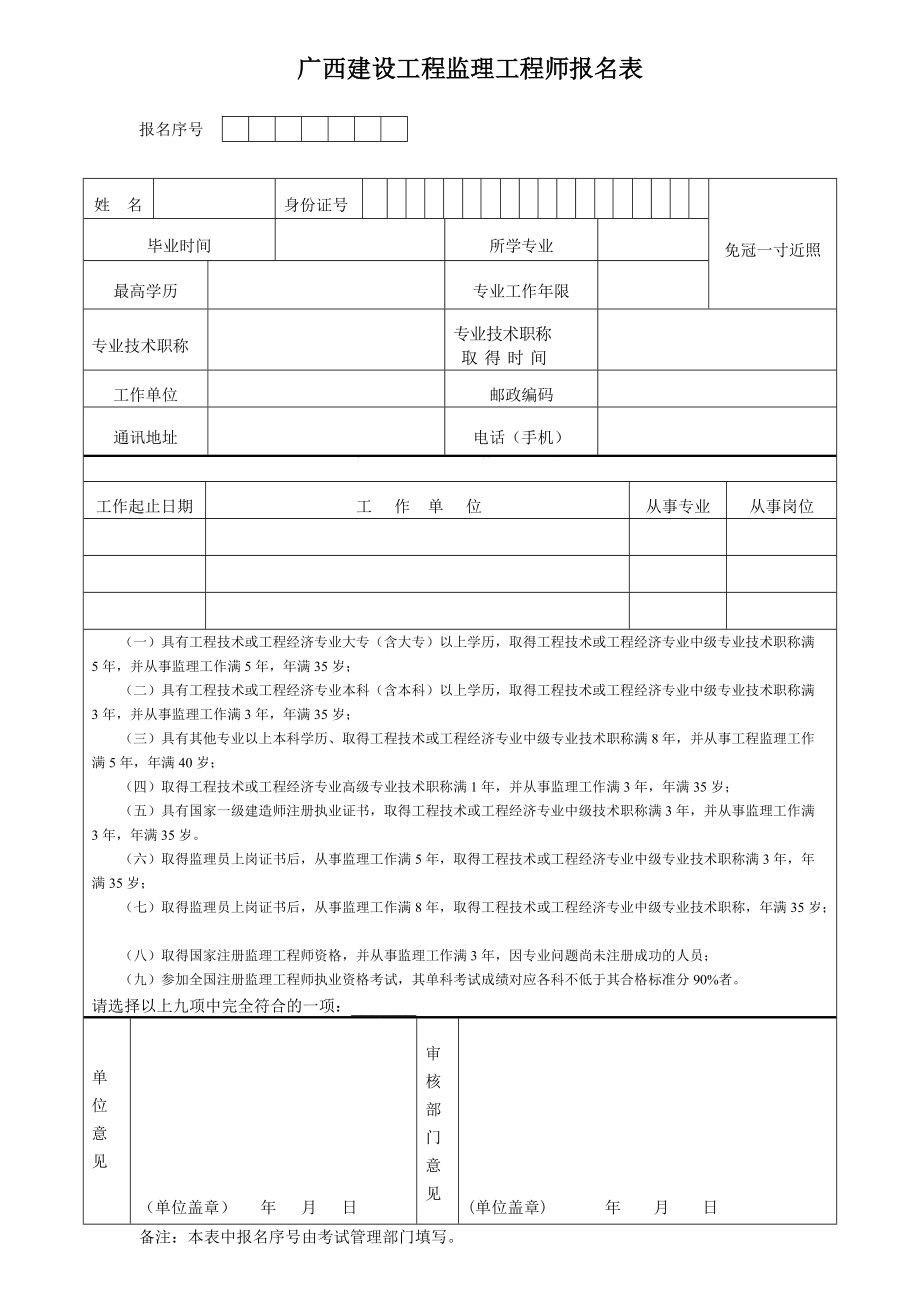 監(jiān)理工程師報(bào)名-圖1