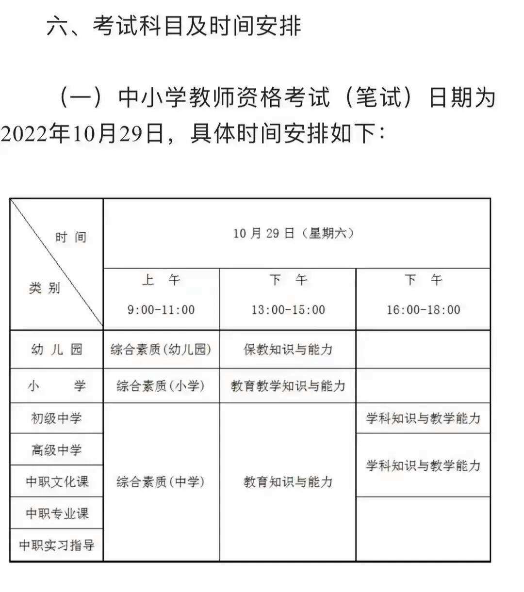 教資一年考幾次-圖1