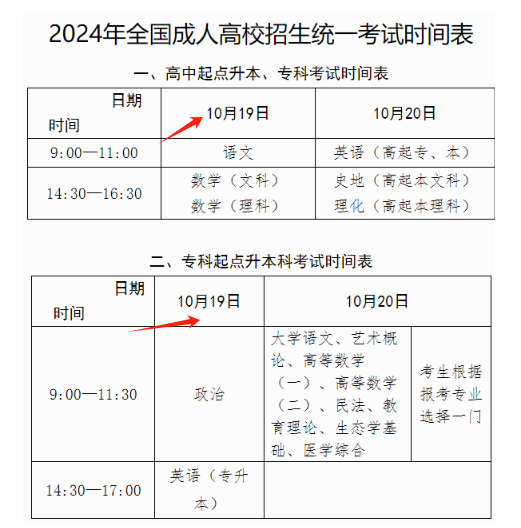 成人高考考試時間定了？具體日期是多少？-圖1