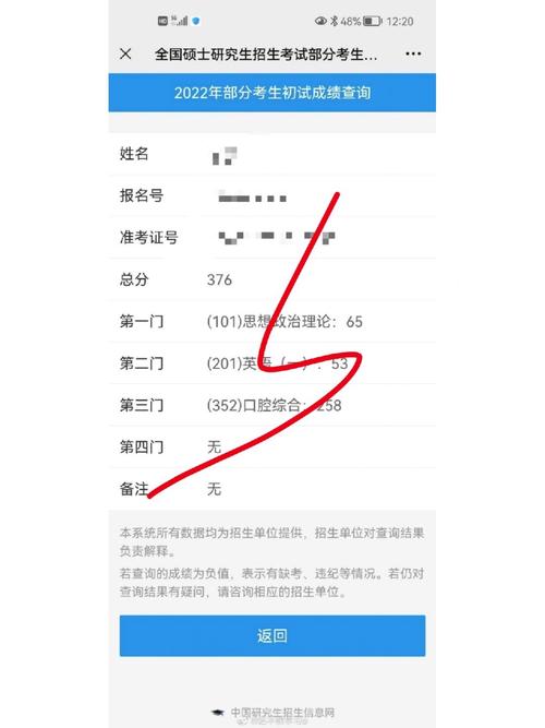 華北理工大學考研通過率高嗎-圖1