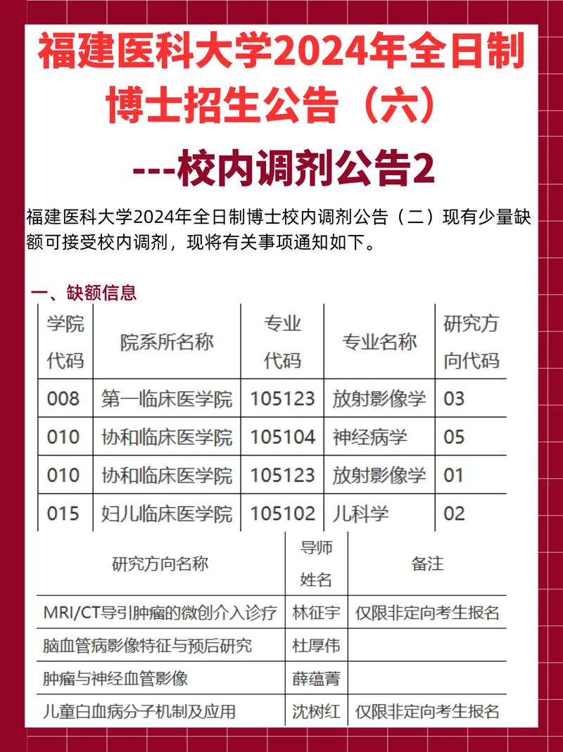 校內調劑需要自己聯系嗎-圖1