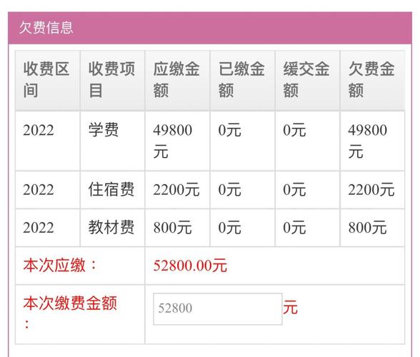 學(xué)費8000左右的民辦二本-圖1