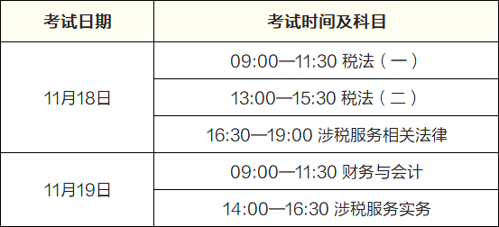 稅務師什么時候考試-圖1
