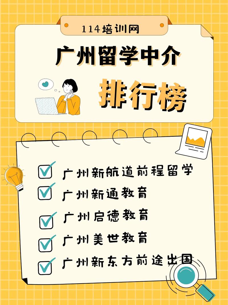 留學代辦機構哪家好-圖1