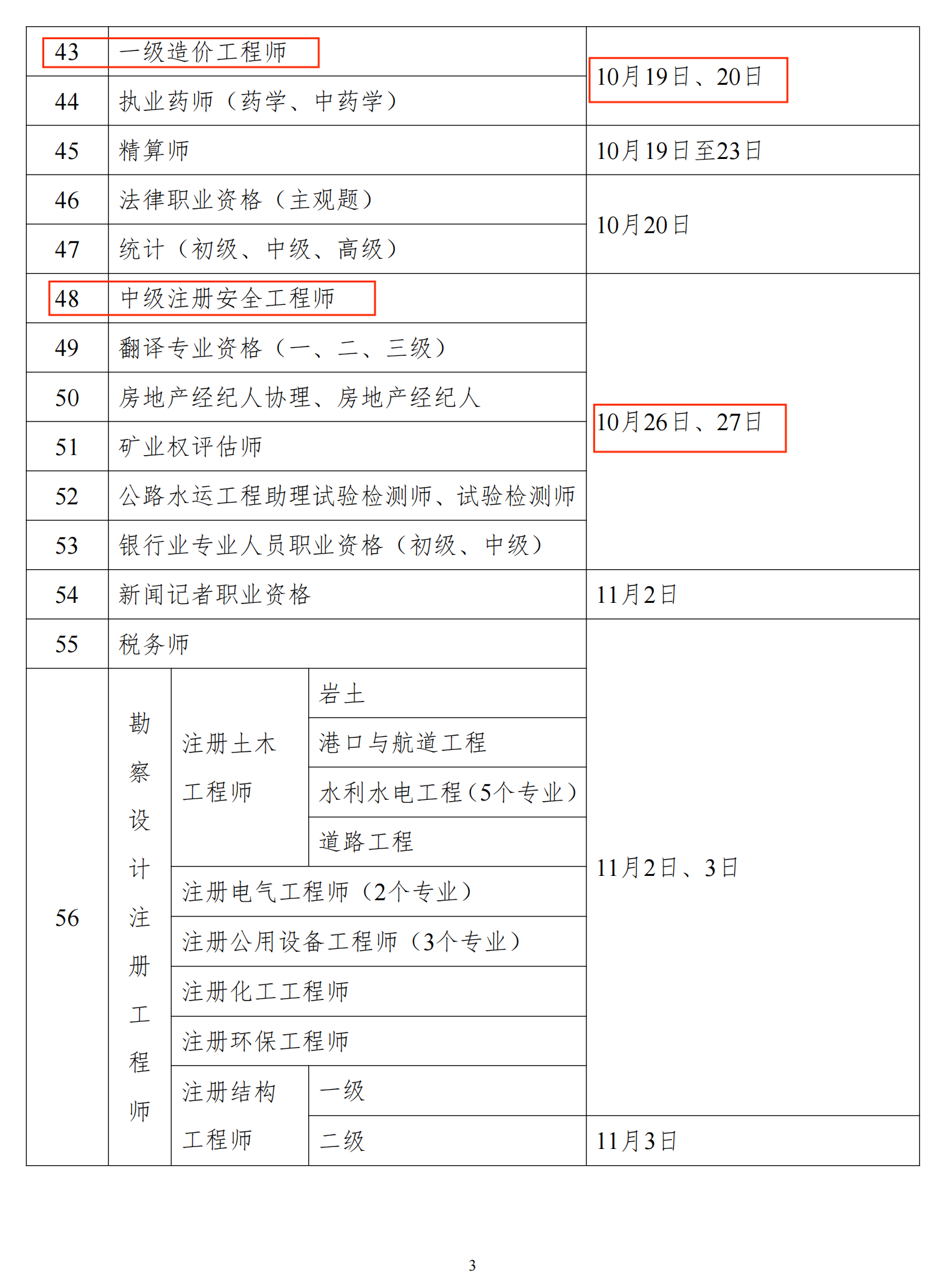 新疆二級(jí)建造師報(bào)名時(shí)間和考試時(shí)間-圖1