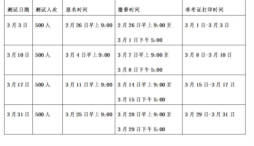 普通話報名時間2024年考試時間-圖1