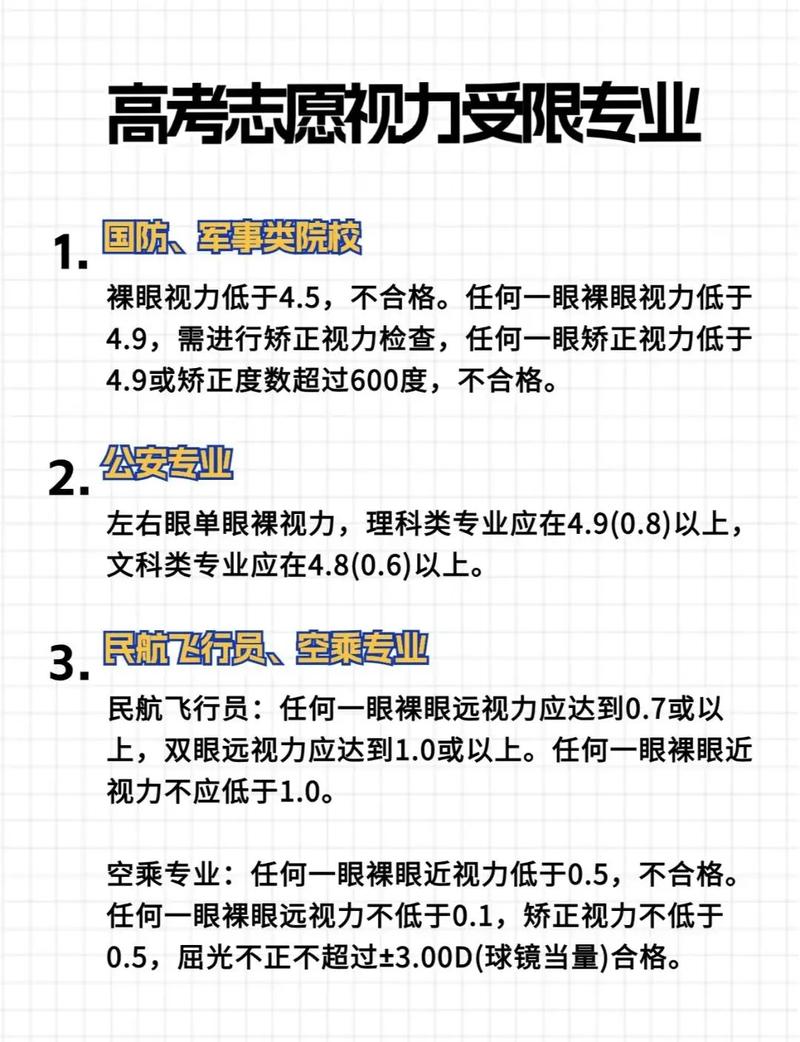 報(bào)軍校高考成績出來后做近視手術(shù)能趕上嗎-圖1