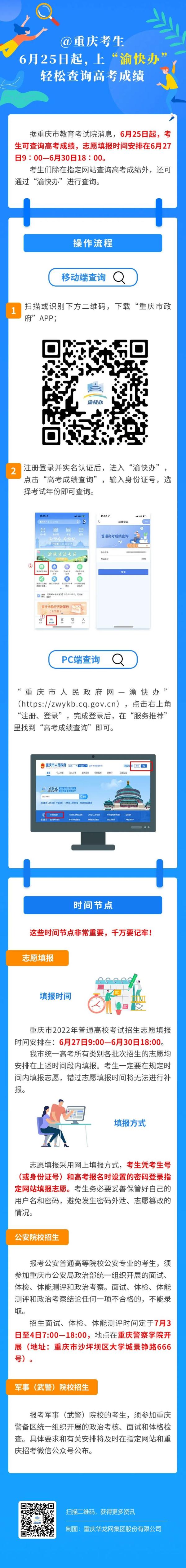 重慶市高考成績(jī)查詢系統(tǒng)入口官網(wǎng)-圖1