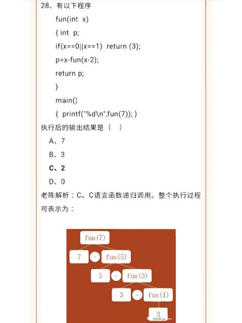 計算機二級c語言通過率高嗎-圖1