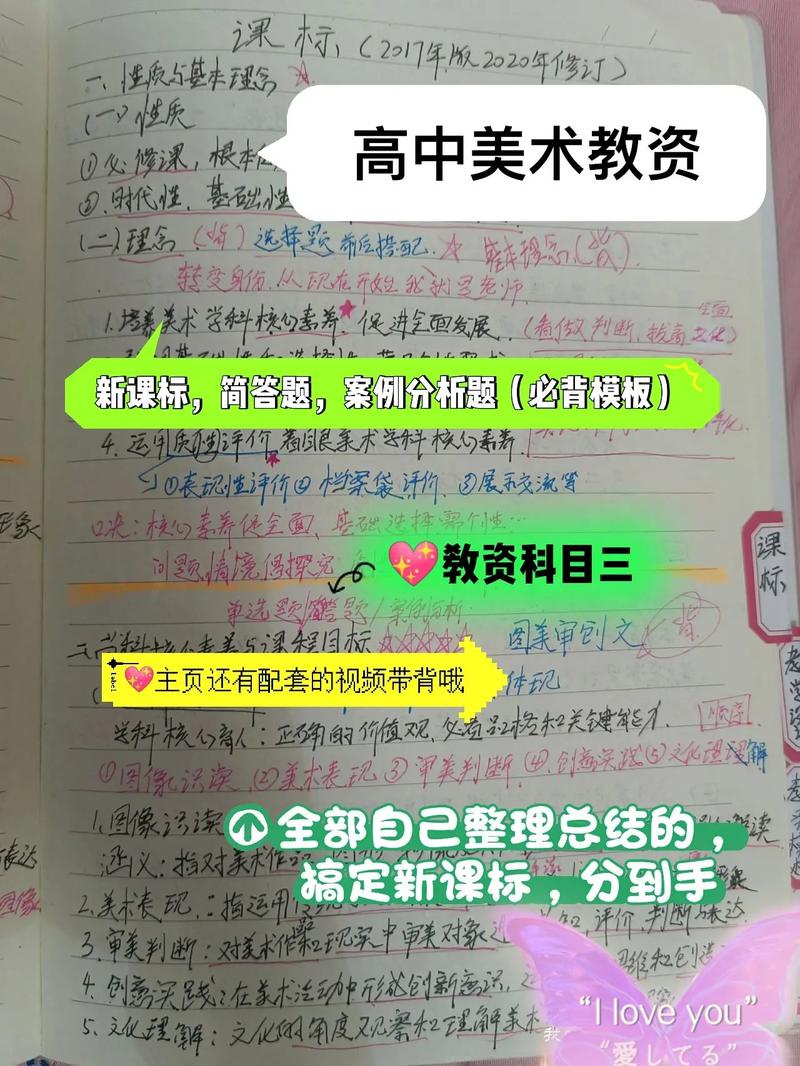 美術教資要考哪些內容-圖1