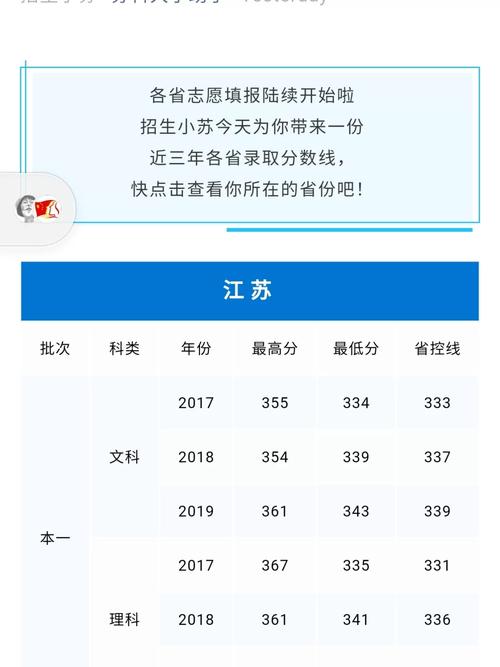 蘇州科技大學教務系統（附入口+流程）-圖1