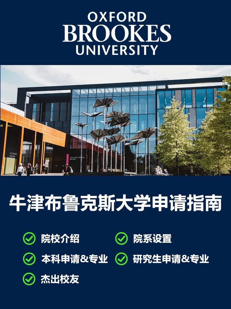 牛津布魯克斯大學(xué)世界排名-圖1