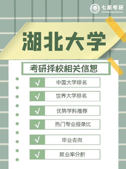 考研千萬別考湖北大學(xué)-圖1