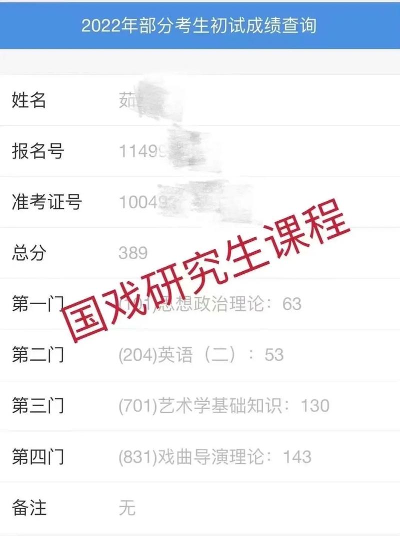 中國戲曲學(xué)院考研好考嗎？復(fù)試刷人厲害嗎？-圖1