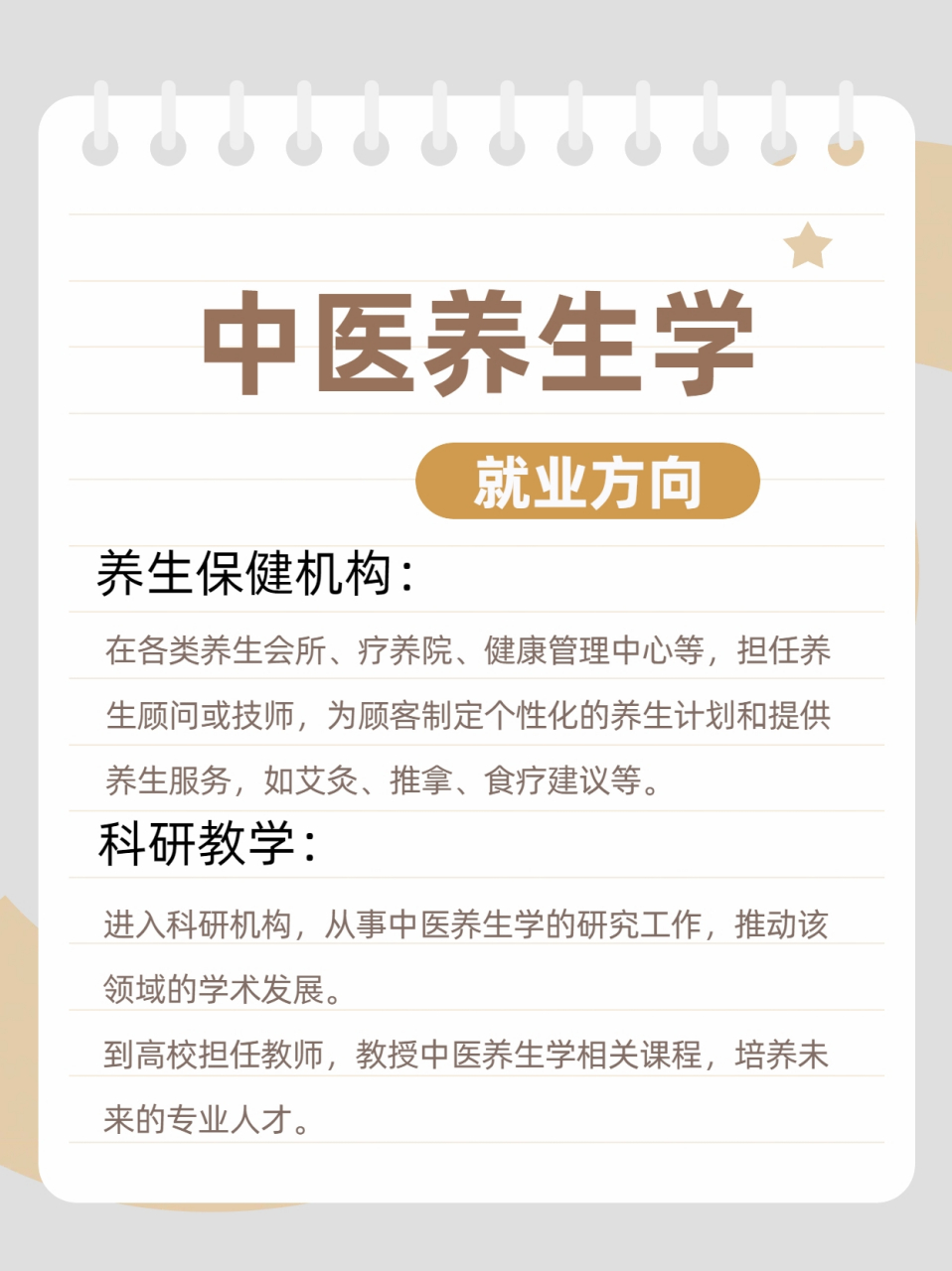 中醫(yī)養(yǎng)生學(xué)就業(yè)方向-圖1