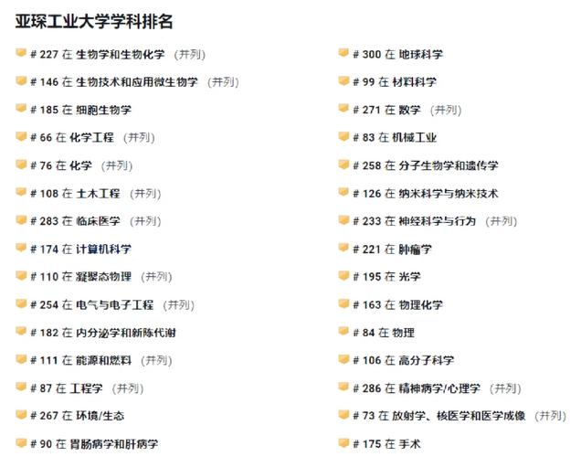 亞琛工業大學相當于國內什么檔次？什么水平？-圖1