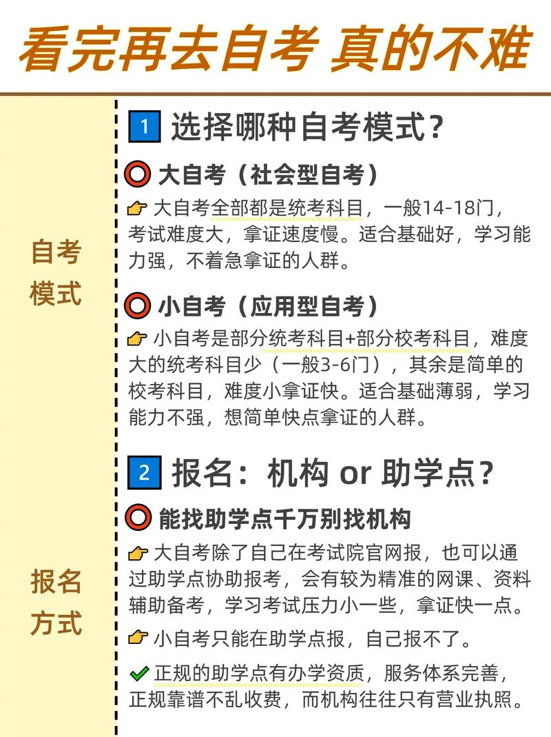 自考算學(xué)齡么-圖1
