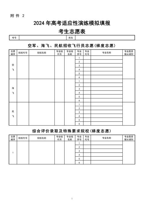 高考志愿卡能不能多人用一張-圖1