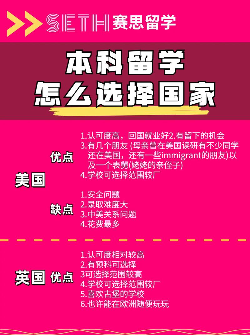 高中想出國留學-圖1