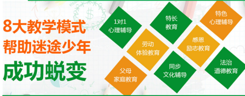 湖北省武漢市江漢區(qū)封閉式叛逆軍事化封閉學(xué)校十大推薦-名單盤點-圖2
