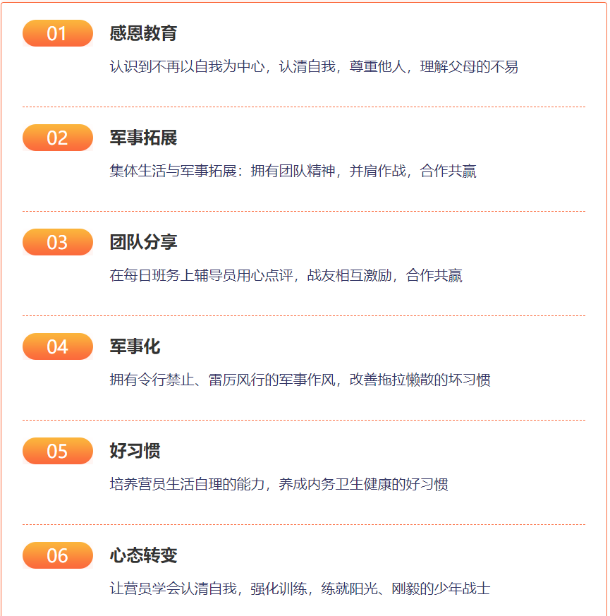 2025湖北武漢洪山區(qū)必看青少年叛逆學(xué)校排名名單一覽表-圖2