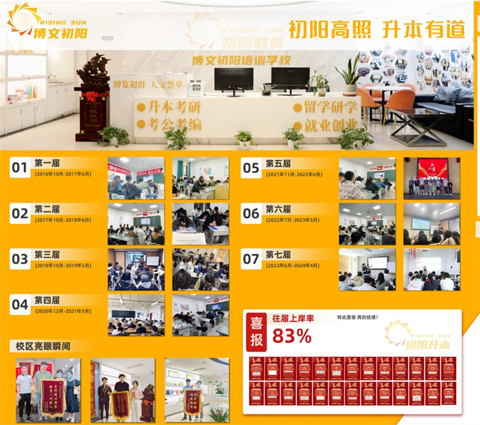湖北小學教育專業統招專升本培訓上岸率高的機構推薦-圖2