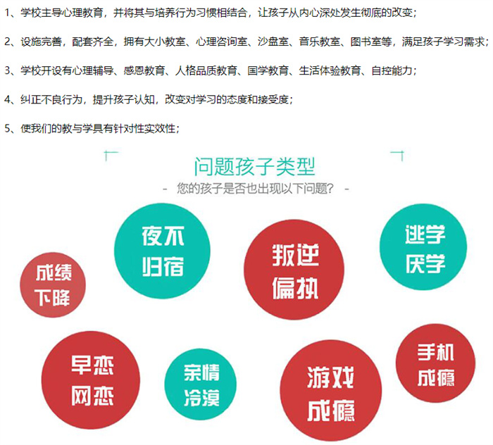 秦皇島2025年孩子叛逆網癮不上學矯正學校口碑top名單排名前十-圖4