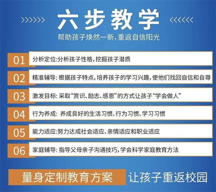 秦皇島2025年孩子叛逆網癮不上學矯正學校口碑top名單排名前十-圖5