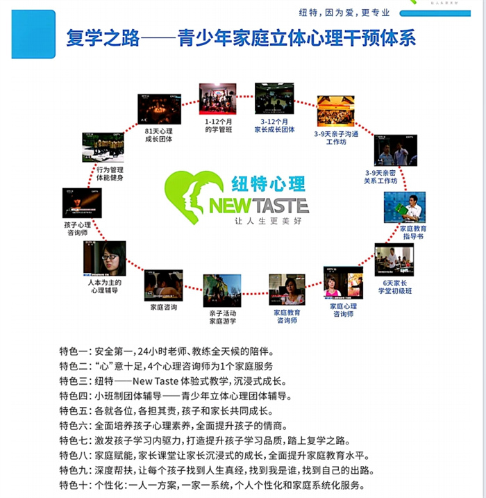 河北邯鄲2025年孩子叛逆網(wǎng)癮不上學(xué)矯正學(xué)校口碑top名單排名前十-圖2