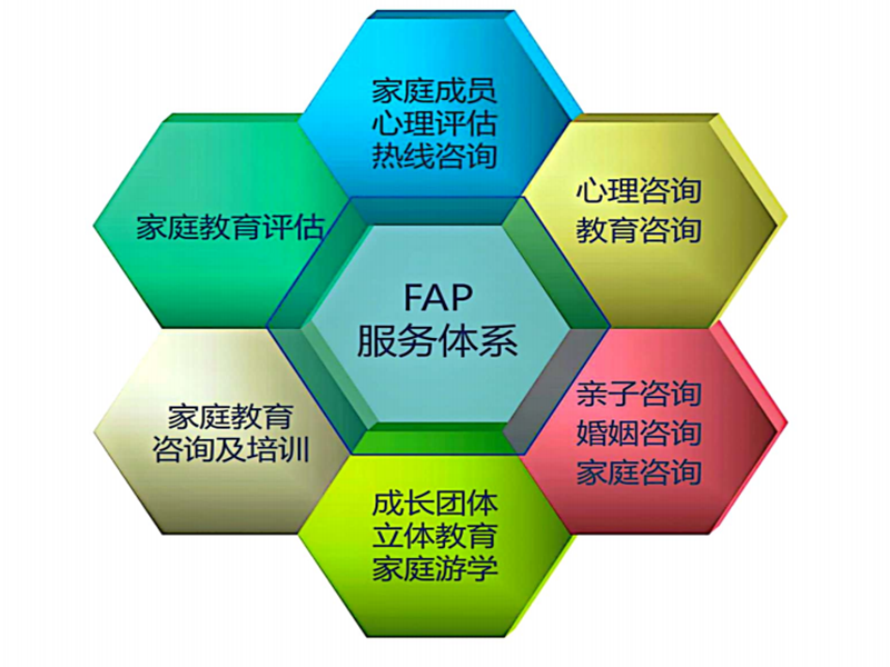 效果好！廣西良好口碑的戒網(wǎng)癮學(xué)校排名2025名單一覽-圖3