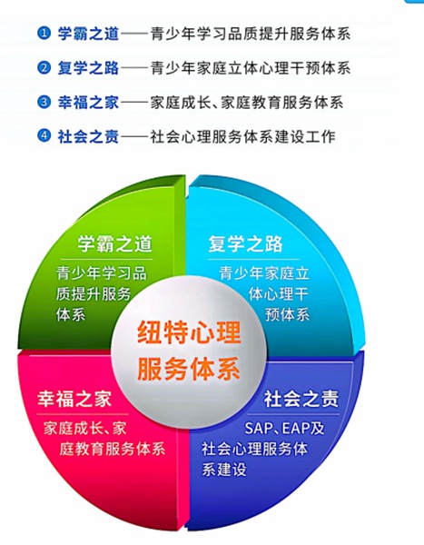  2025家長力薦的河南全封閉叛逆管教基地情況官方介紹-圖2
