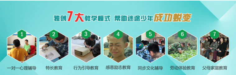 山西長治10大封閉式叛逆特訓(xùn)學(xué)校排行名單匯總-針對不聽話孩子-圖3