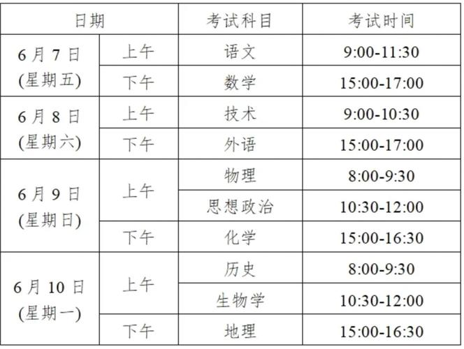 今年高考幾點(diǎn)開始-圖1