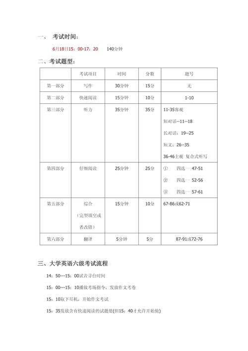 英語六級幾點考-圖1
